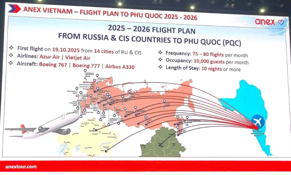 cac-cong-ty-du-lich-gioi-thieu-chuyen-bay-tu-nga-va-cis-den-phu-quoc